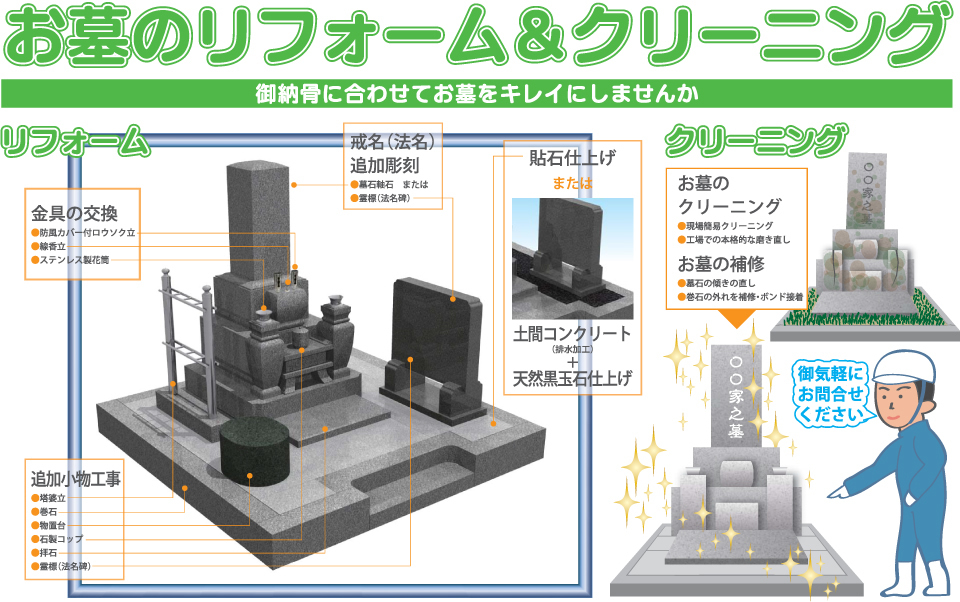 お墓のリフォーム＆クリーニング